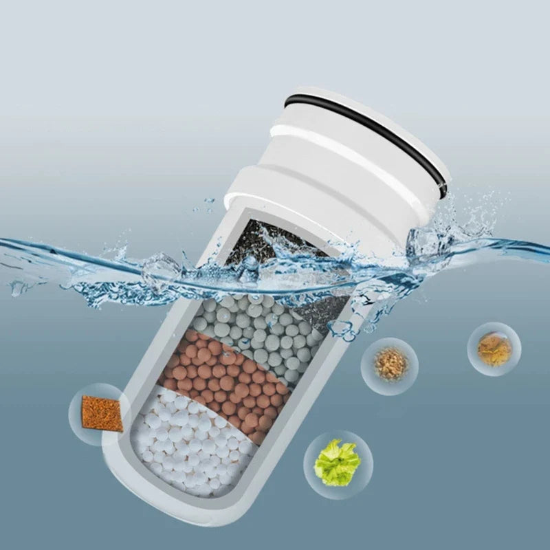 Water filter Purifier