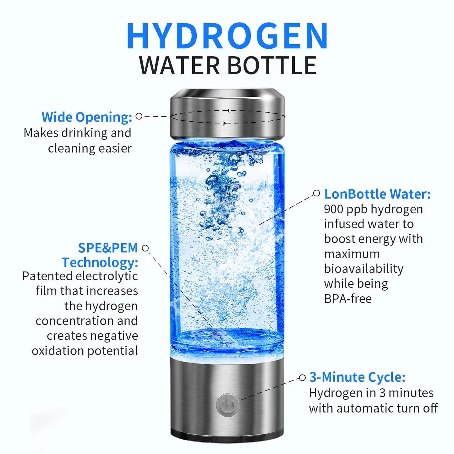 Hydrogen Water Bottle