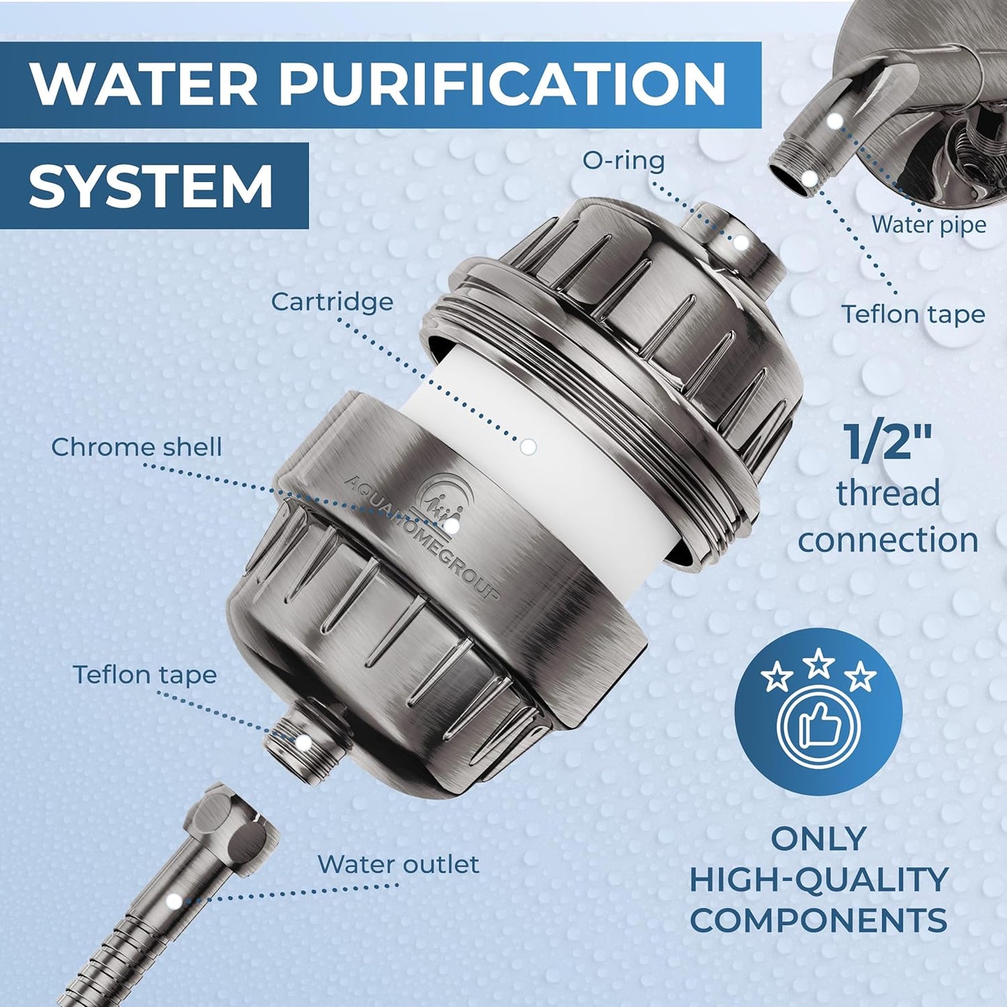 Sterilitez™ Water Purifier