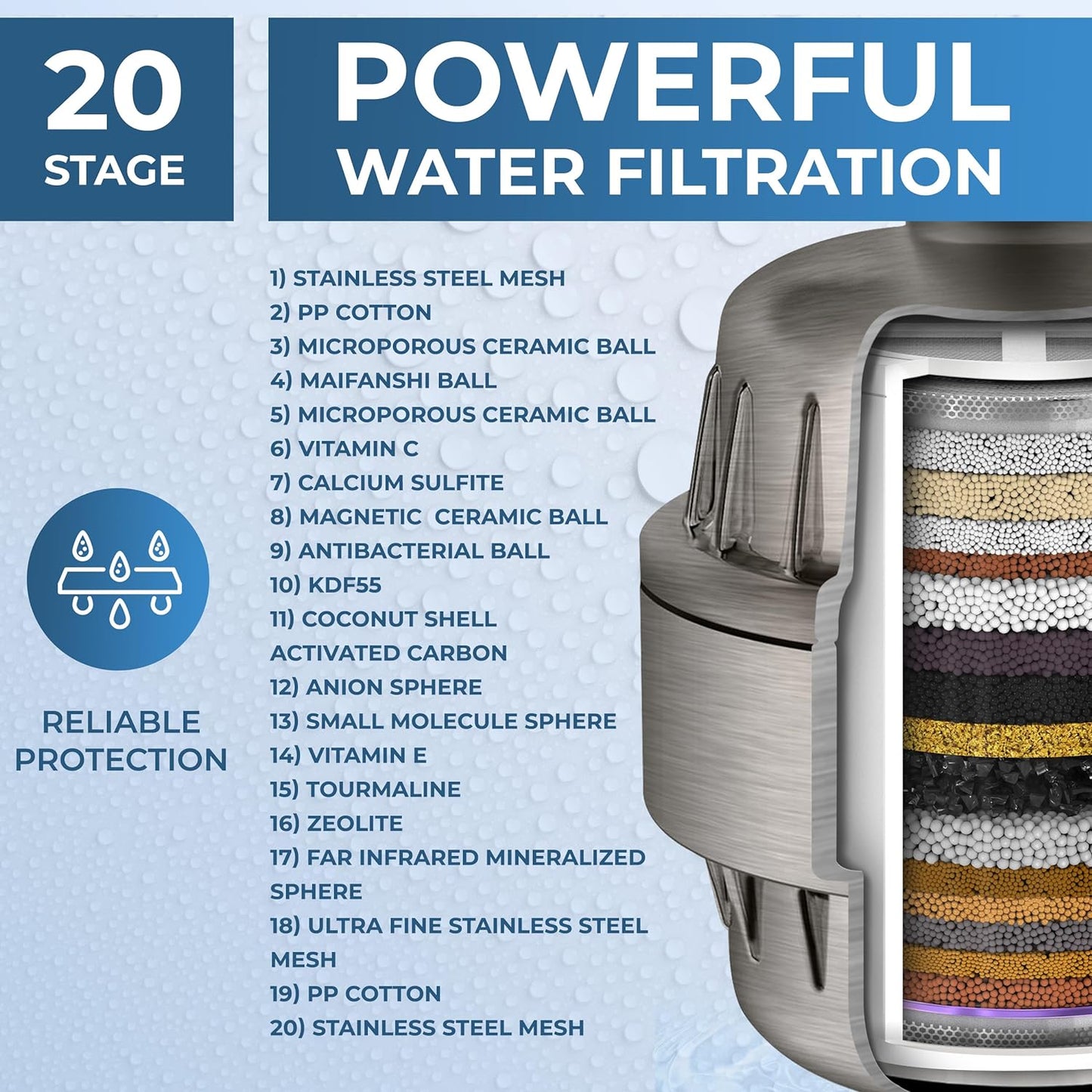 Sterilitez™ Water Purifier