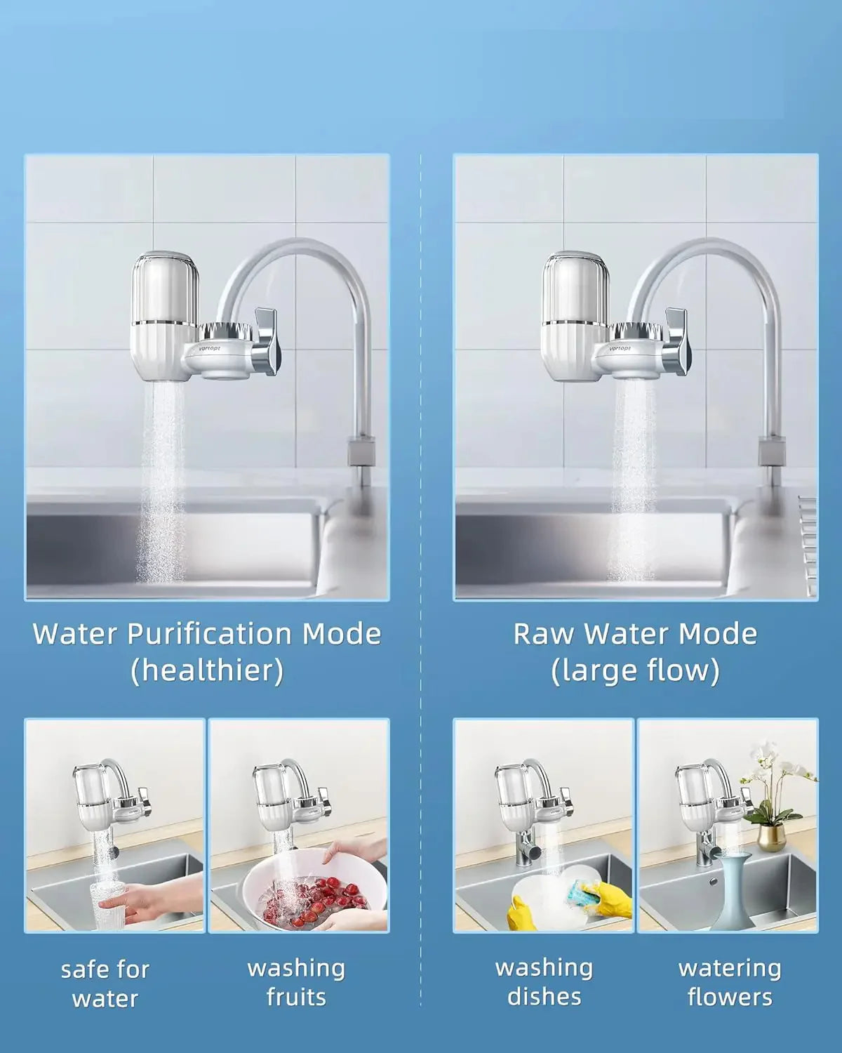 Water filter Purifier