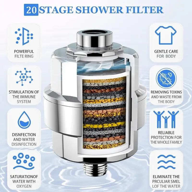 Sterilitez™ Water Purifier